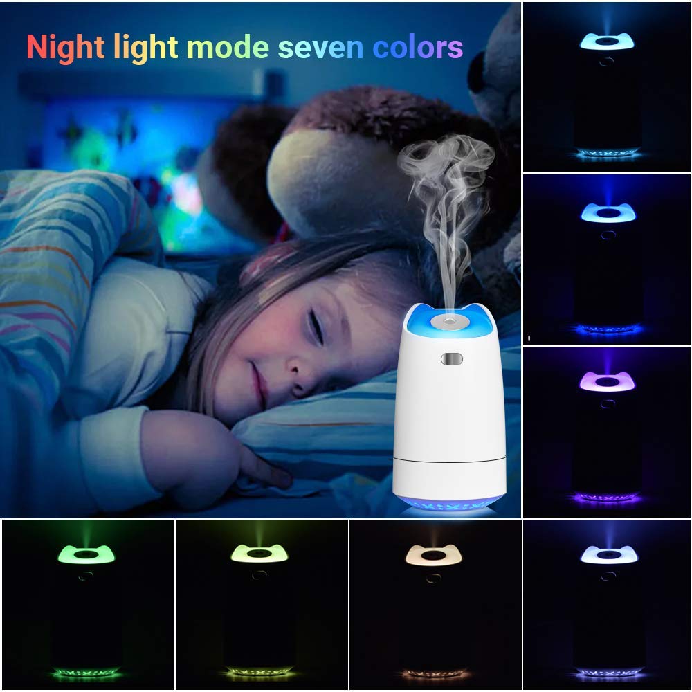 LoiStu USB Mini Humidifier, 280ml Portable Humidifier, 7-Color LED Night Light, Ultra-quiet,Automatic Shut-Off, for Home, Bedroom, Office, Baby room, Car (White)