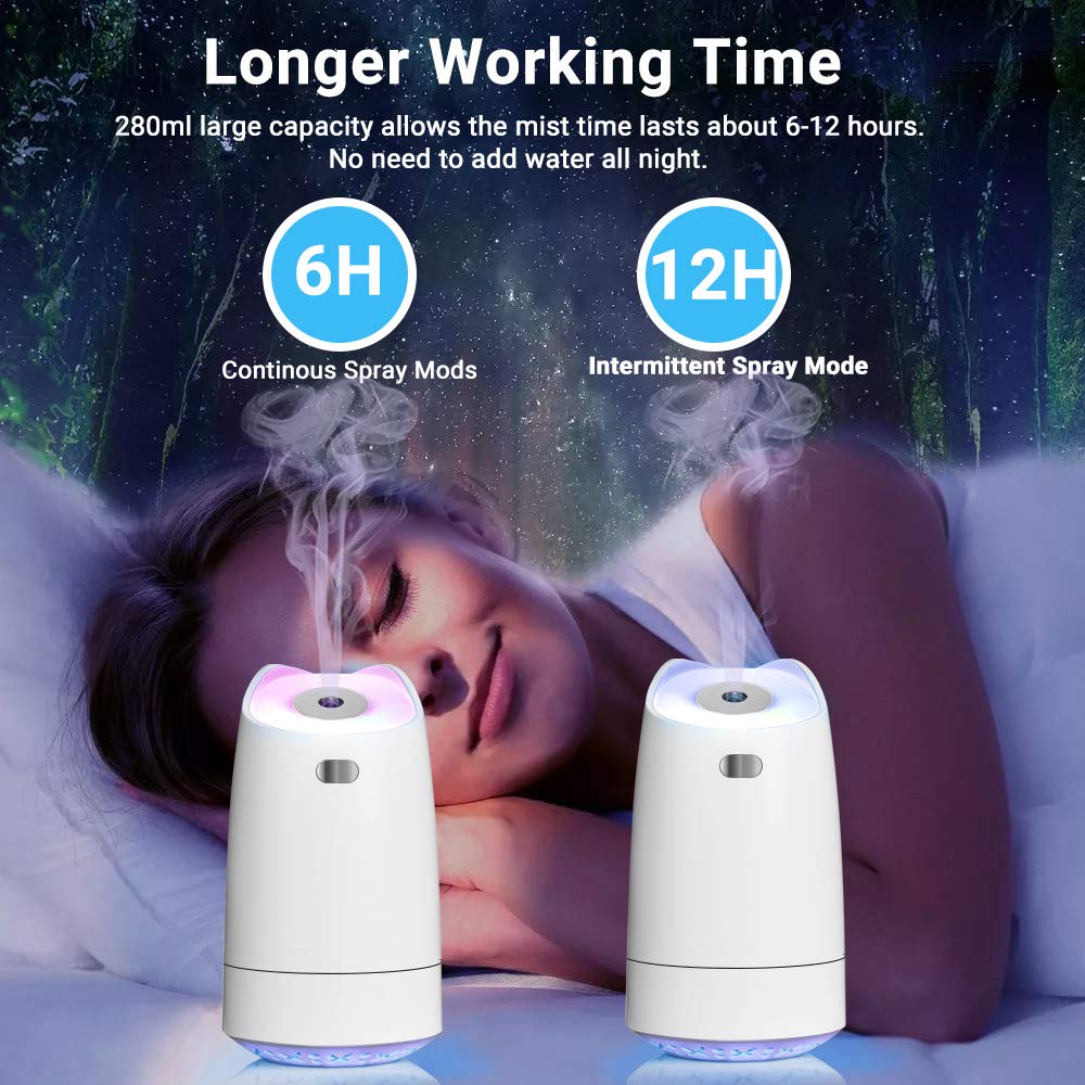 LoiStu USB Mini Humidifier, 280ml Portable Humidifier, 7-Color LED Night Light, Ultra-quiet,Automatic Shut-Off, for Home, Bedroom, Office, Baby room, Car (White)