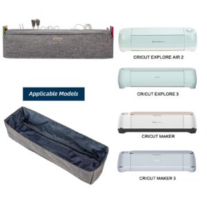 NICOGENA Dust Cover with 3 Back Pockets for Tool Set, Pens, Compatible for Cricut Cricut Explore Air 2, Cricut Maker, Cricut Explore Air, Cricut Explore One and Accessories, Grey