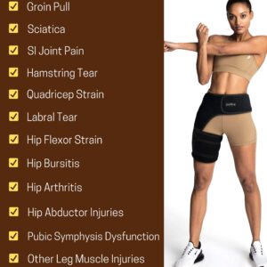 Vriksasana Groin Hip Brace | Sciatica Support Wrap | Hamstring Compression Sleeve for Men and Women for Pulled Quadriceps Thigh Muscle, Hip Flexor Strain, Bursitis and Arthritis (Right Leg)