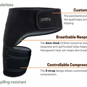 Vriksasana Groin Hip Brace | Sciatica Support Wrap | Hamstring Compression Sleeve for Men and Women for Pulled Quadriceps Thigh Muscle, Hip Flexor Strain, Bursitis and Arthritis (Right Leg)