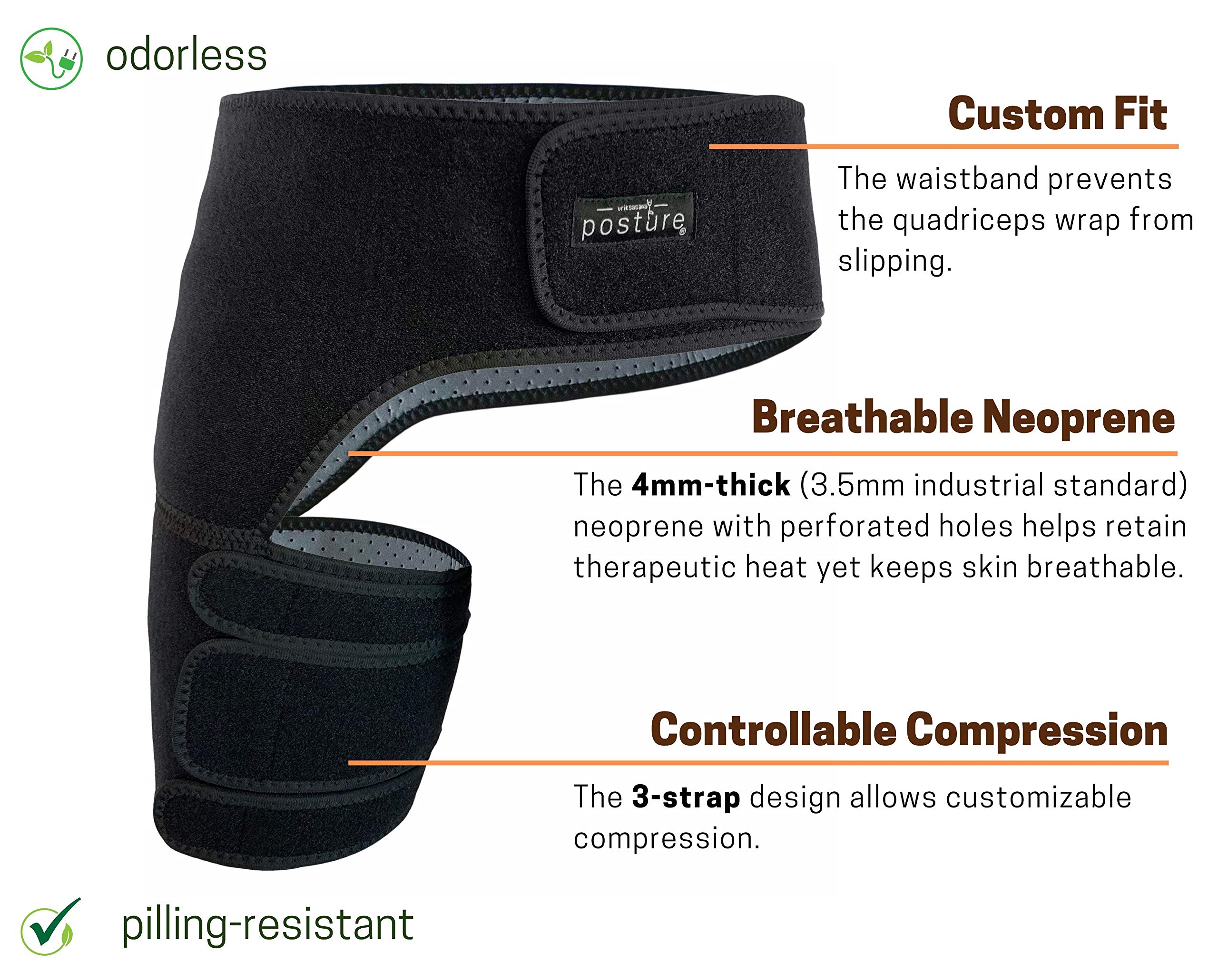 Vriksasana Groin Hip Brace | Sciatica Support Wrap | Hamstring Compression Sleeve for Men and Women for Pulled Quadriceps Thigh Muscle, Hip Flexor Strain, Bursitis and Arthritis (Right Leg)