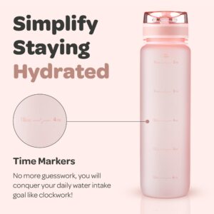 Hydracy Water Bottle with Time Marker -Large 32oz BPA Free & No Sweat Sleeve -Leak Proof Gym Bottle with Fruit Infuser Strainer & Times to Drink -Ideal Gift for Fitness Sports & Outdoors