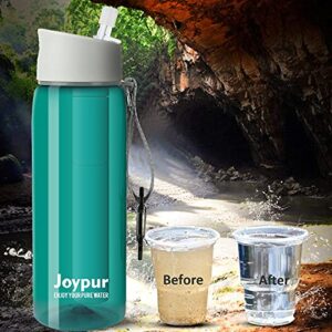 Joypur 0.01 μm Ultra Filtration Portable Water Bottle - 4-Stage Filtered BPA-Free Reusable Water Bottle - for Survival,Hiking,Emergency,Camping and Backpacking
