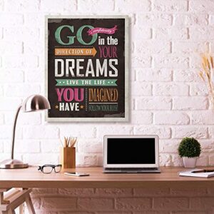 Stupell Industries Go Confidently Inspirational Vintage Word Design Canvas, Multi-Color