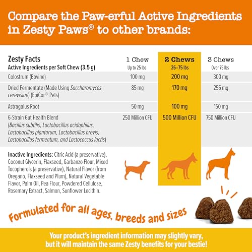 Zesty Paws Dog Allergy Relief - Anti Itch Supplement - Omega 3 Probiotics for Dogs - Digestive Health - Soft Chews for Skin & Seasonal Allergies - with Epicor Pets - Salmon 90 Count