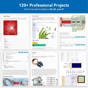 SunFounder Starter Kit for Raspberry Pi 5 4 B 3 B+ 400, 800+ Page Online Tutorials, Python C Java Scratch Node.js, 120+ Projects, 300 Items for Raspberry Pi Beginners