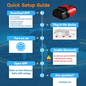 AUTOPHIX 3210 Bluetooth OBD2 Scanner Enhanced Wireless Car Code Readers Auto Scan Tools Diagnostic Scanner with Battery Performance Test Check Engine Light Exclusive APP for iPhone, iPad & Android