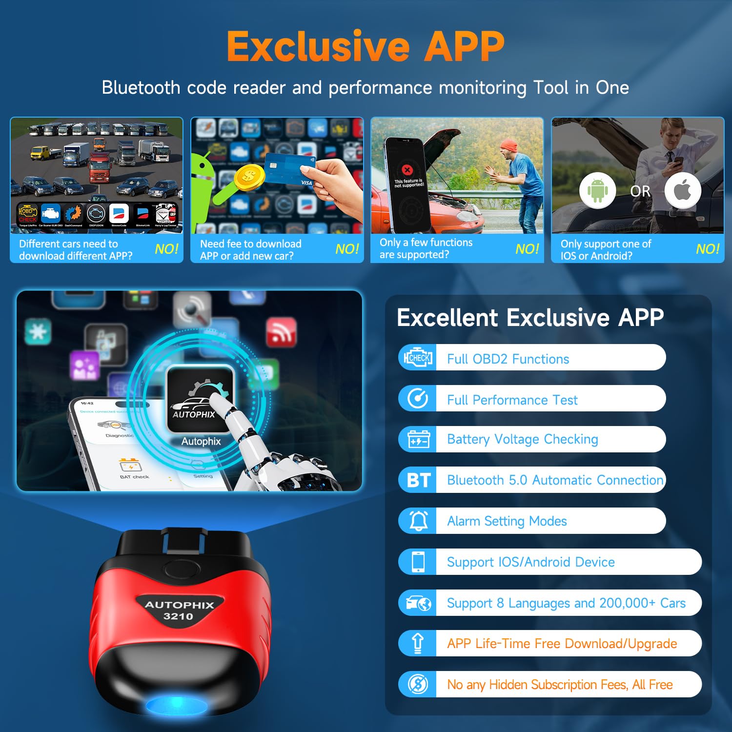 AUTOPHIX 3210 Bluetooth OBD2 Scanner Enhanced Wireless Car Code Readers Auto Scan Tools Diagnostic Scanner with Battery Performance Test Check Engine Light Exclusive APP for iPhone, iPad & Android