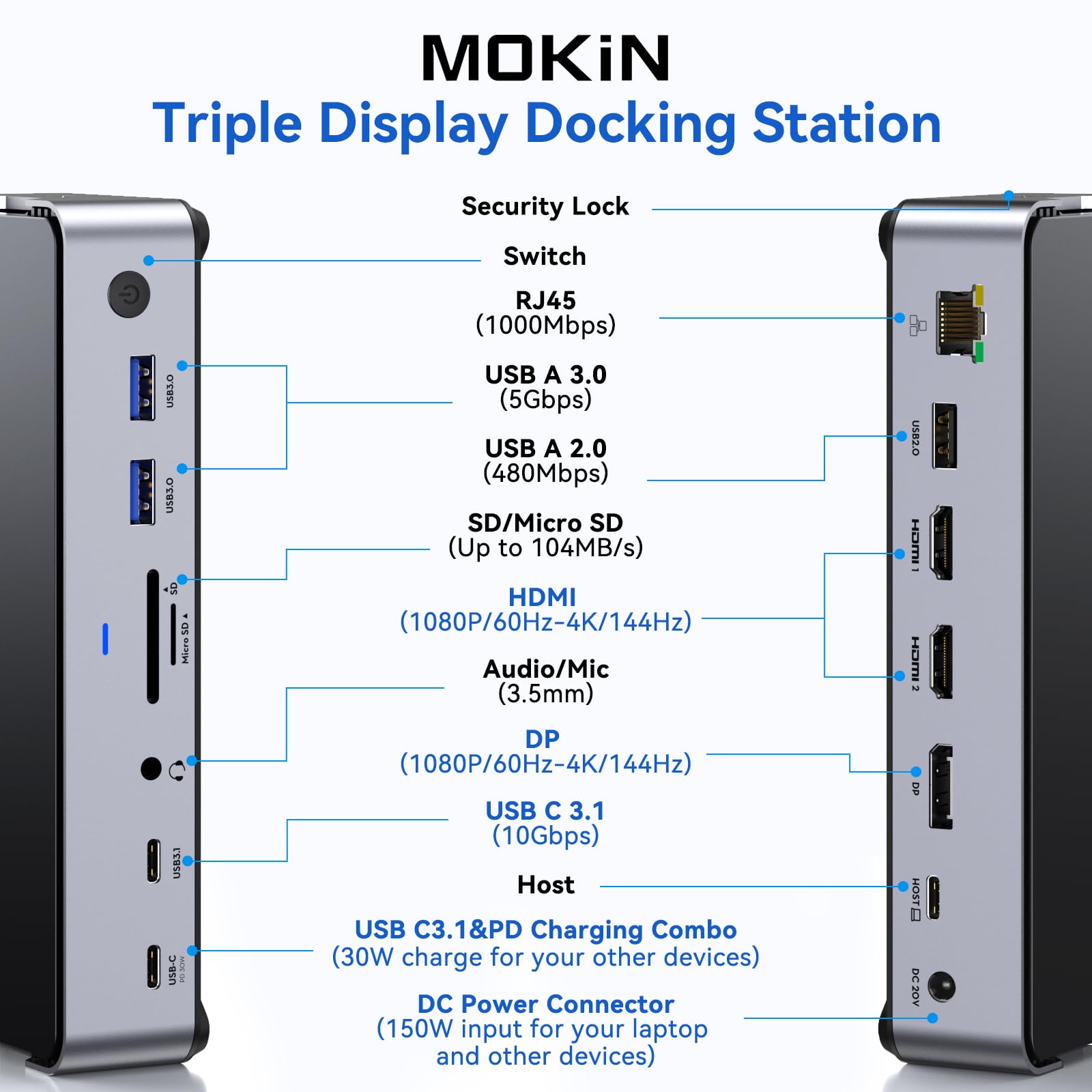 USB C Docking Station 3 Monitors Laptop USB C Dock Dual Monitor with 2 HDMI DisplayPort 4K144Hz,USB A 2.0/3.0,USB C 3.1 10Gbps&30W Output,Ethernet,MicroSD&SD,Audio&Mic,150W DC Power for Dell/Lenovo/HP