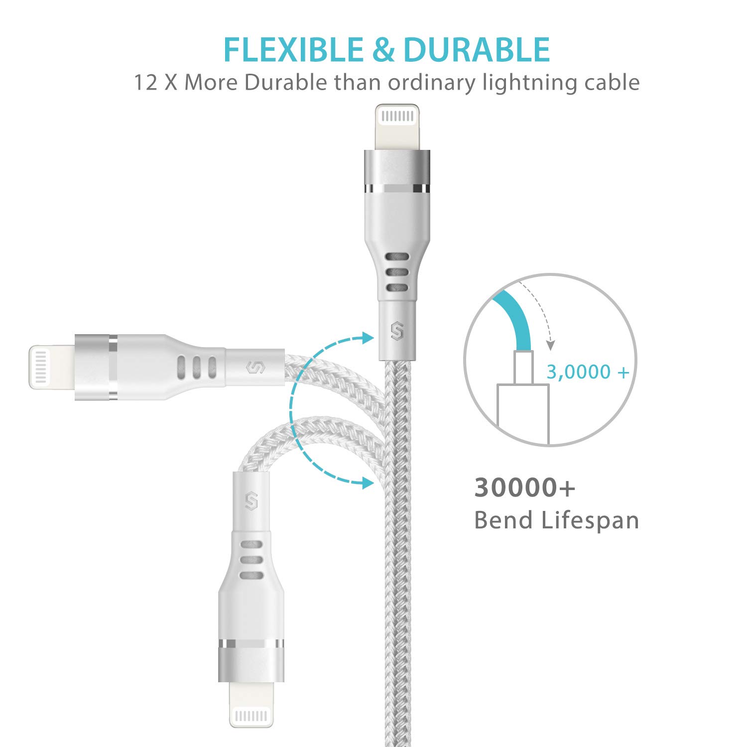 Syncwire iPhone Charger Cable-[6.6ft/2m,Upgraded C89 MFi Certified] Premium Nylon Fast Charging iPhone Cable, Apple Charger Lead for iPone 13/13 Pro/13 Pro Max/12/12 Pro/11/11 Pro/XS/XR/8, iPad