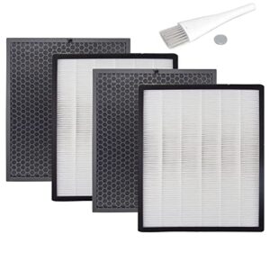 lv-pur131 replacement filters set compatible with levoit air purifier models lv-pur131, lv-pur131s,lv-pur131-rf(2 pack true hepa & 2 pack activated carbon)