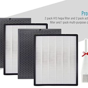 LV-PUR131 Replacement Filters Set Compatible with Levoit Air Purifier Models LV-PUR131, LV-PUR131S,LV-PUR131-RF(2 Pack True HEPA & 2 Pack Activated Carbon)