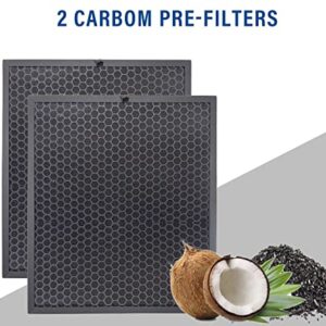 LV-PUR131 Replacement Filters Set Compatible with Levoit Air Purifier Models LV-PUR131, LV-PUR131S,LV-PUR131-RF(2 Pack True HEPA & 2 Pack Activated Carbon)