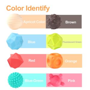 TuiVeSafu Baby Textured Sensory Ball Set Soft Squeeze Massage Balls with Bright Color and Multi Shape,Learning Early Educational Toys for 6+ Months Toddlers Boys and Girls(8PCS)