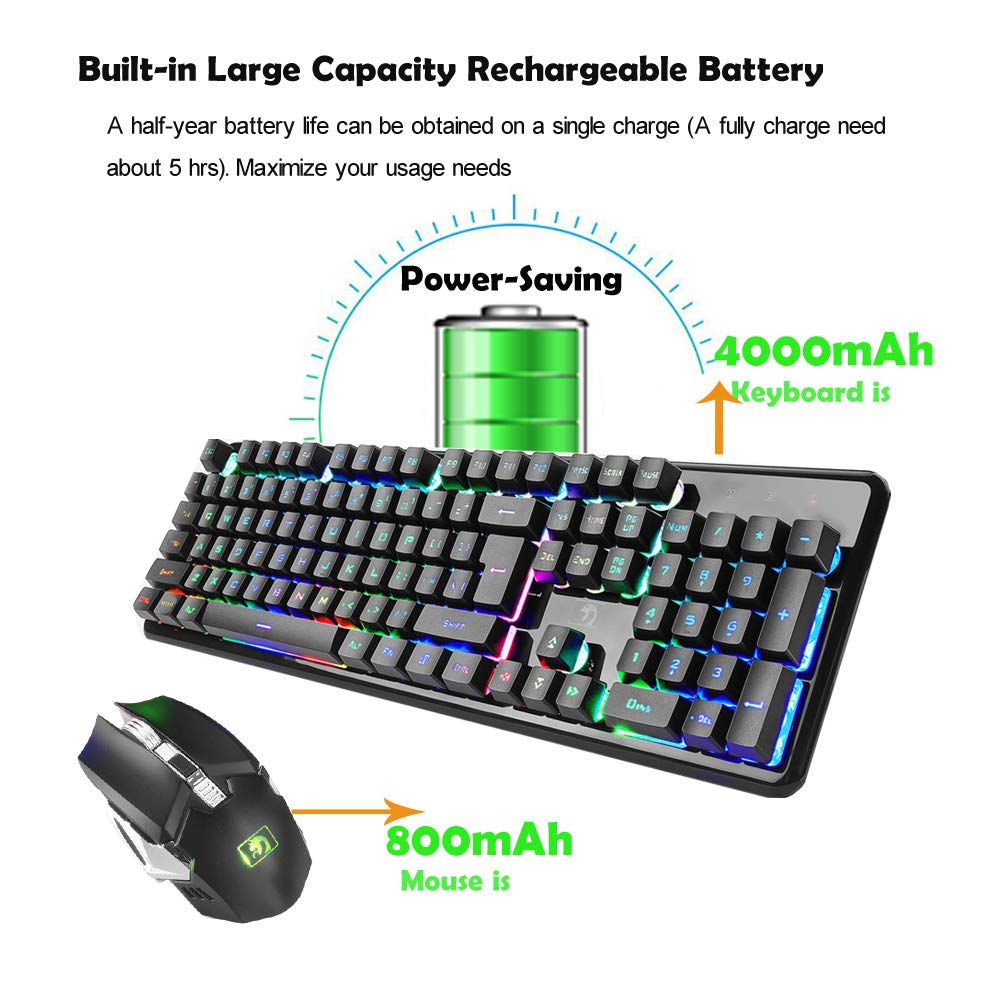 Wireless Rechargeable Backlit Keyboard and Mouse Combo,Soke-Six 2.4G Full-Size Mechanical Feel Gaming Keyboards with USB 2400DPl Mice,Adjustable Breathing Lamp,Anti-Ghosting (Black& Mix Light)