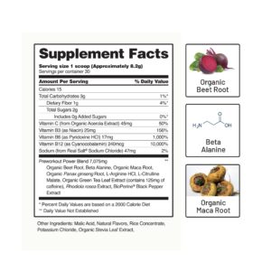 Snap Supplements Preworkout Beet Root Powder, Nitric Oxide Pre Workout with Organic Beets, 250g (30 Servings)