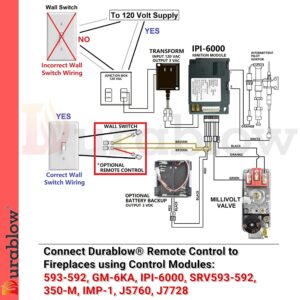 Durablow SH3001-RH WiFi Gas Fireplace Remote Control for Millivolt Valve, IPI, Smart Home, Works with Amazon Alexa, Google Home, Samsung SmartThings, IFTTT, Siri, WiFi On/Off Remote Handset + Timer