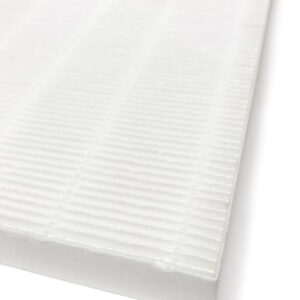 Nispira HEPA Filter Replacement Compatible with Sharp Filter FZ-A60HFU Plasmacluster Air Purifier FP-A60U. 3 Filters