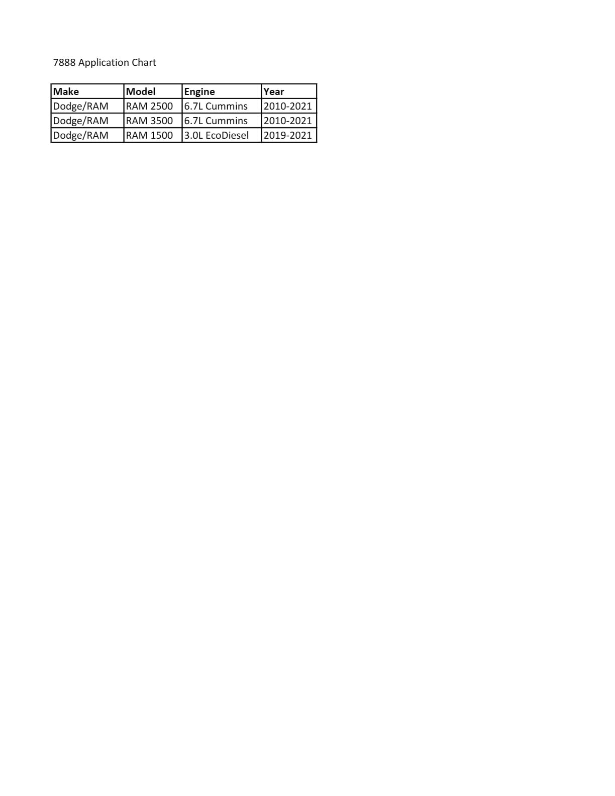 CTA Tools 7888 Cummins Fuel Filter Canister Socket - 28mm