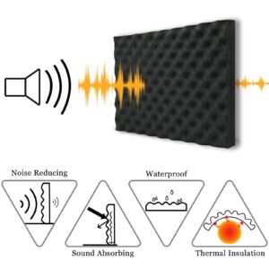 BXI Soundproofing Closed Cell Foam - 2 Pack Self-Adhesive 16'' X 12'' X 1.8'' Thickened Egg Crate Sound Proof Foam - Acoustic Foam Panels Great for Noise & Thermal Insulation (Black)