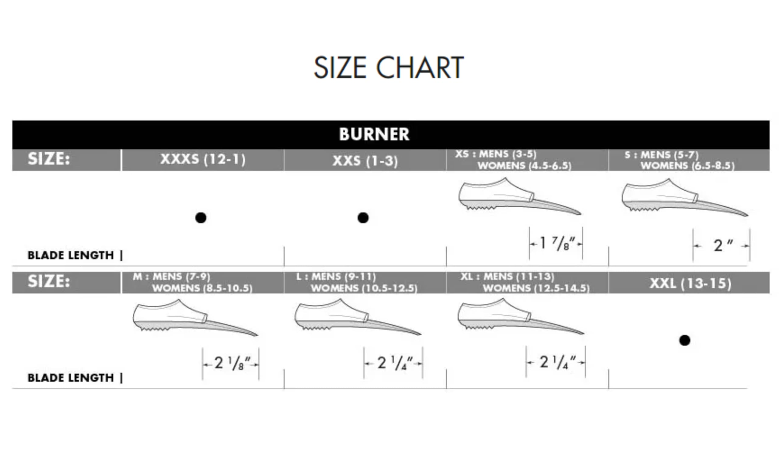 TYR Burner Fins 2.0 - X-Large