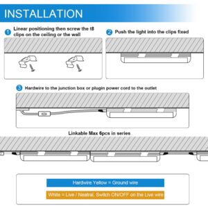 3FT LED Shop Light Fixture, 22W 2200LM 6000K, Cool White, V Shape, Hight Output, Linkable Shop Lights, T8 LED Tube Lights, Clear Cover, Plug and Play, for Garage Warehouse Workshop Basement (4-pack)