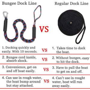 Botepon Marine Bungee Dock Lines, Boat Dock Rope, Jet Ski Accessories with Stainless Clip for for Jet Ski, SeaDoo, Yamaha WaveRunner, Kayak, Pontoon Boat, Dinghy (4 Feet)