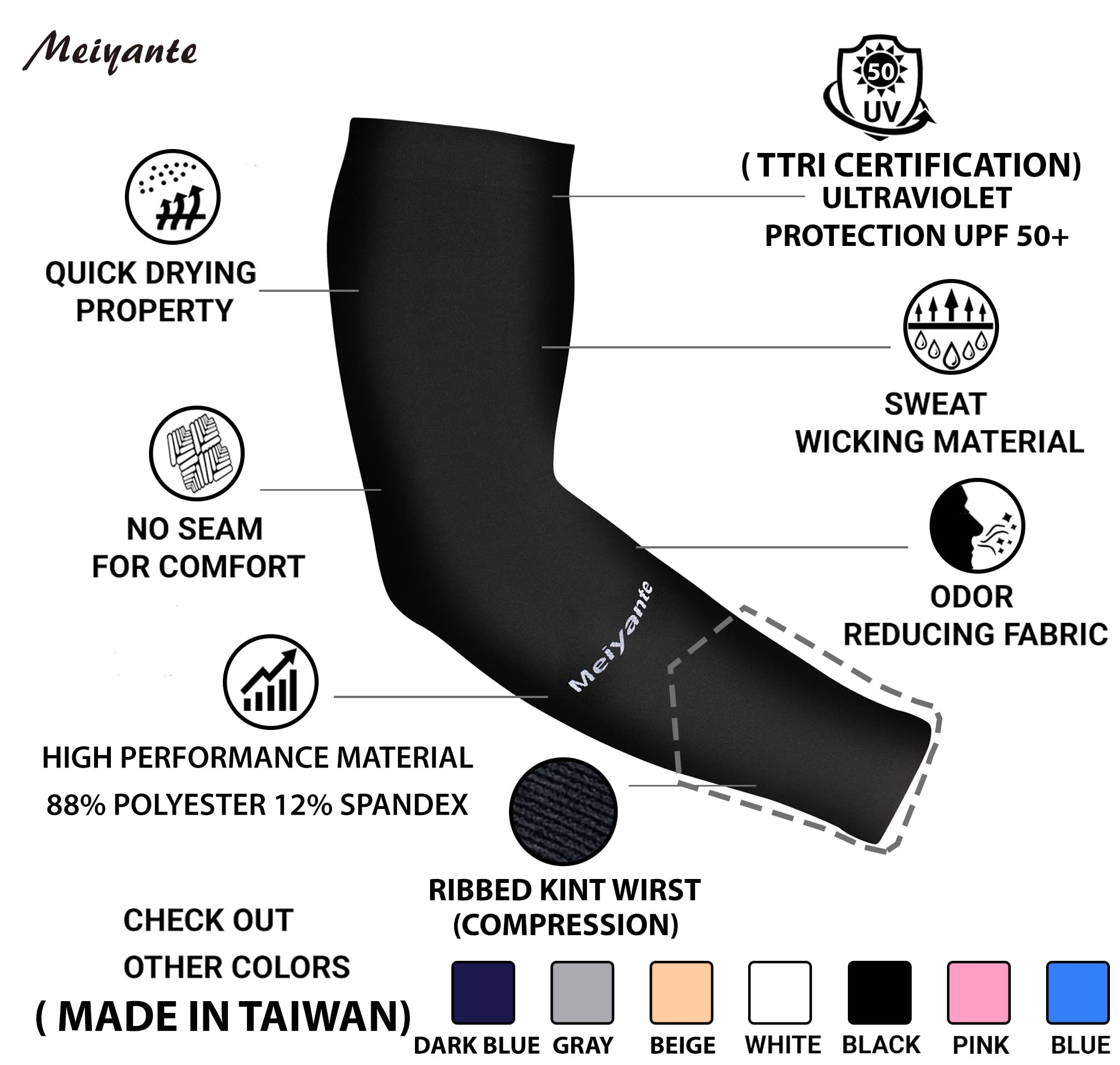 Arm Sleeve Compression Arm Sleeve For Men & Women - UV Sun Protection Cooling Arm Sleeves for Women For Tattoo Cover Up, Cycling, Golfing, Gaming, Fishing, Gardening 1 Pair Black Arm Sleeve