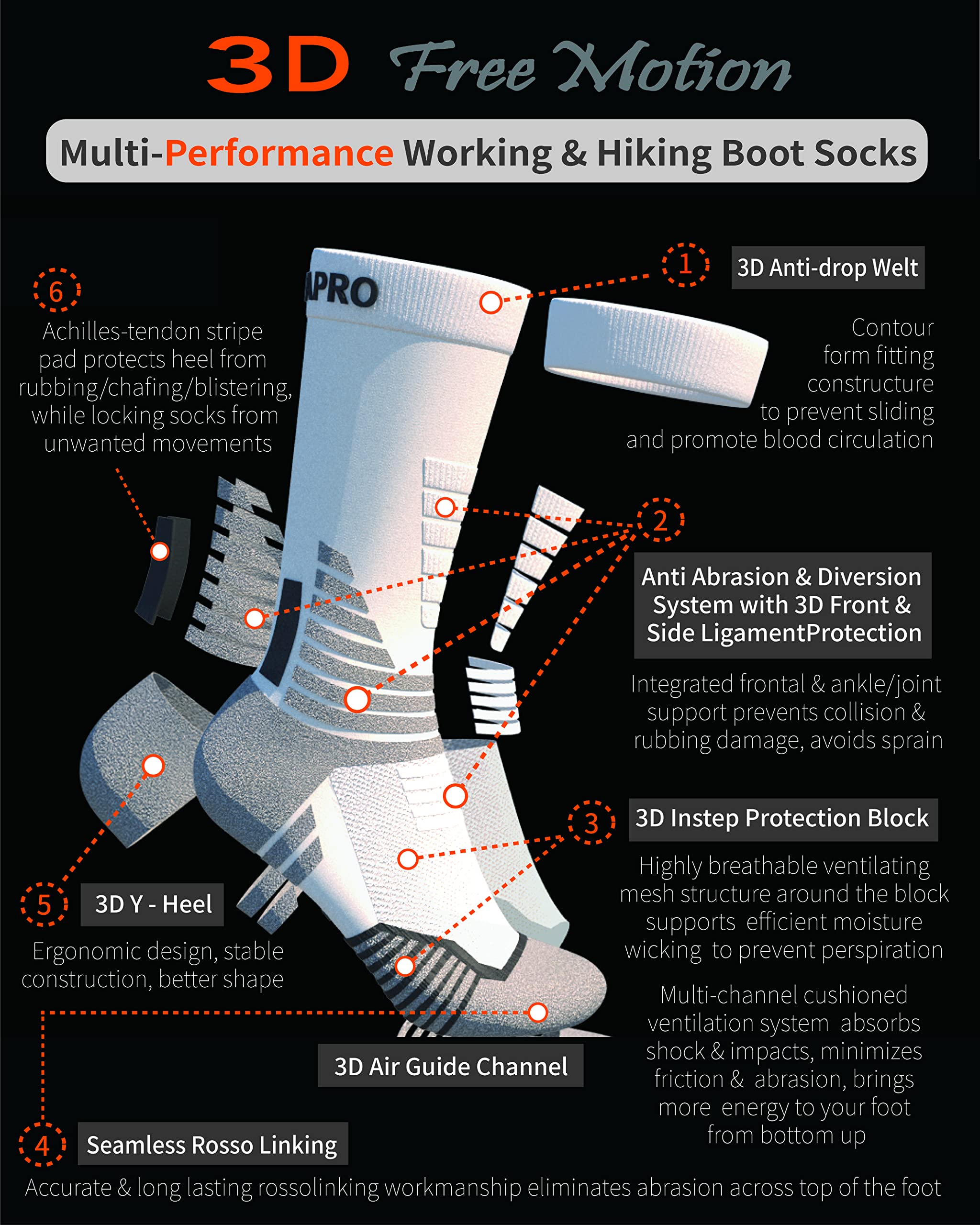 Hiking Work Boot Socks for Men & Women w/Anti-Stress Moisture Wicking Germanium & Coolmax All Season 2 pairs X-Large