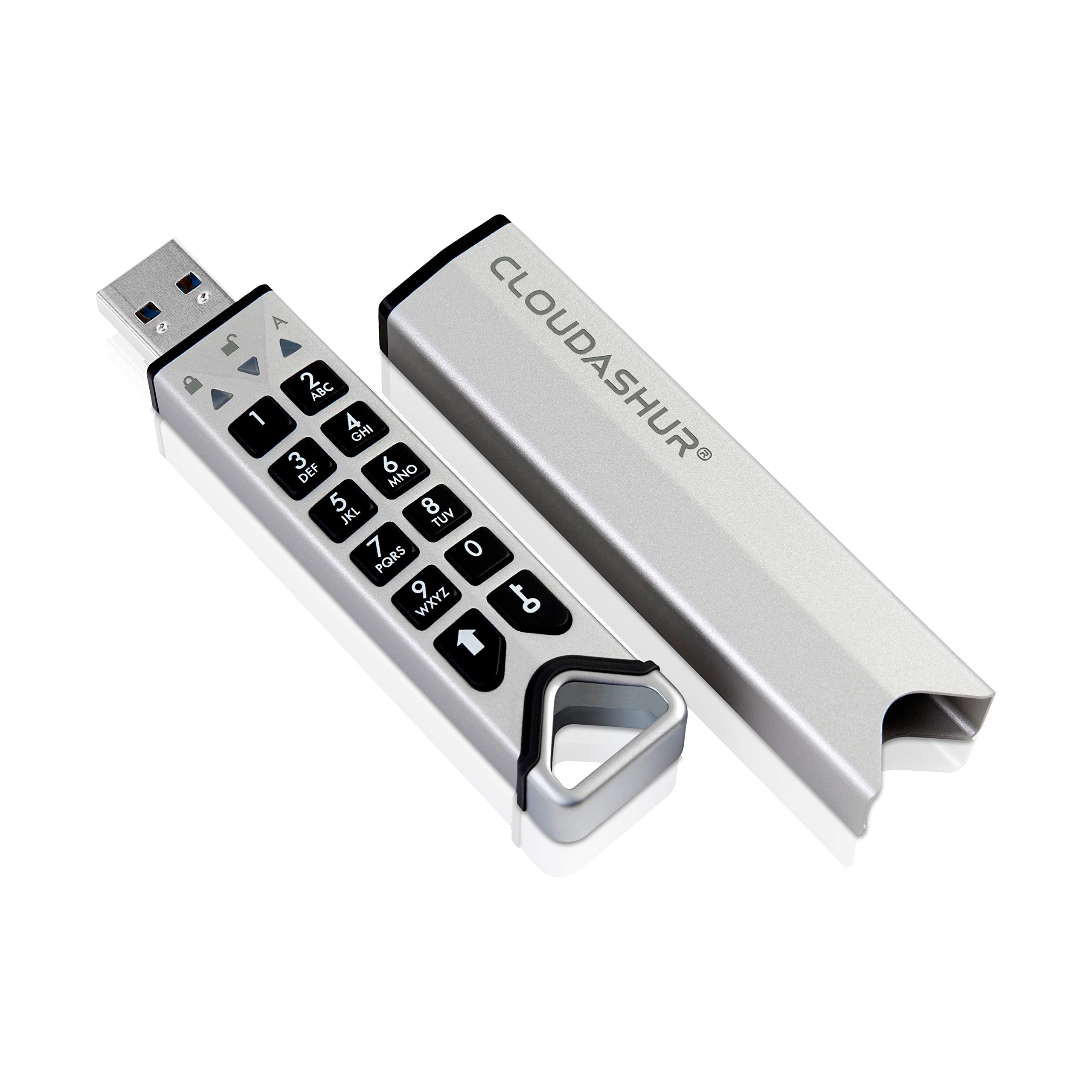 iStorage cloudAshur Hardware encrypted Security Module