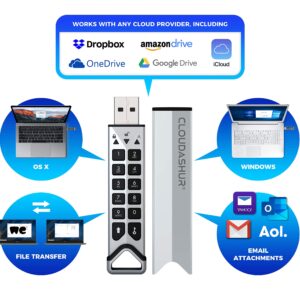 iStorage cloudAshur Hardware encrypted Security Module