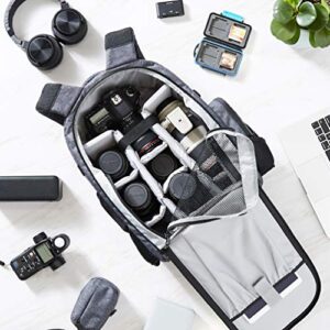 Amazon Basics DSLR Camera Backpack (High Density Water-Resistant 840D Polyester) - Ash Gray