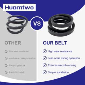 Huarntwo New Replacement 37-9080 Cogged Auger Drive Belt for Toro Snowblower