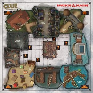 Clue Dungeons & Dragons | Collectible Dungeons and Dragons Clue Game (2019 Version) | Officially Licensed D&D Board Game