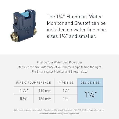 Moen 900-002 Flo Smart Water Monitor and Automatic Shutoff Sensor, Wi-Fi Connected Water Leak Detector for 1-1/4-Inch Diameter Pipe