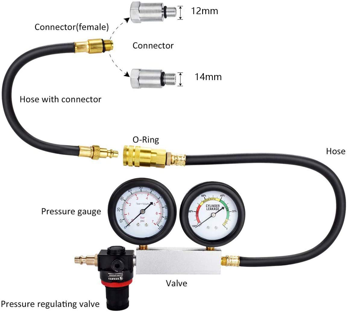 Cylinder Leak Down Tester,Compression Test kit - Engine Cylinder Dual Gauge Leakdown Tester kit Diagnostics Tool.