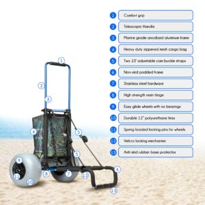 My Beach Cart® The Original Patented NO Rust Aluminum Foldable Beach Cart 13 INCH Big Wheels Balloon Tires for Sand Heavy Duty. Often Imitated, Never Duplicated.