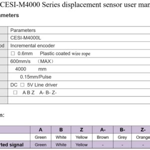 4000 mm Stroke Draw Wire Linear Displacement Sensor Transducer Line Driver 5V CESI-M4000L