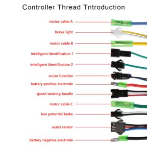 Fafeims 36V/48V 350W Brushless Motor Controller with Aluminium Alloy Shell for Electric