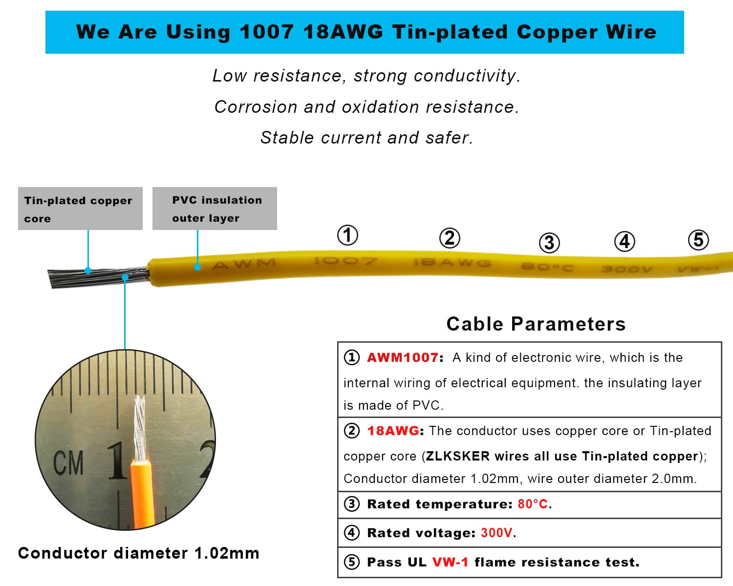 ZLKSKER 8 Pin CPU Power Cable/Adapter (8 Inch, 18AWG), 8 Pin Male (4+4) to 8 Pin Female Connector, ATX 12V Internal Power Extension Cable