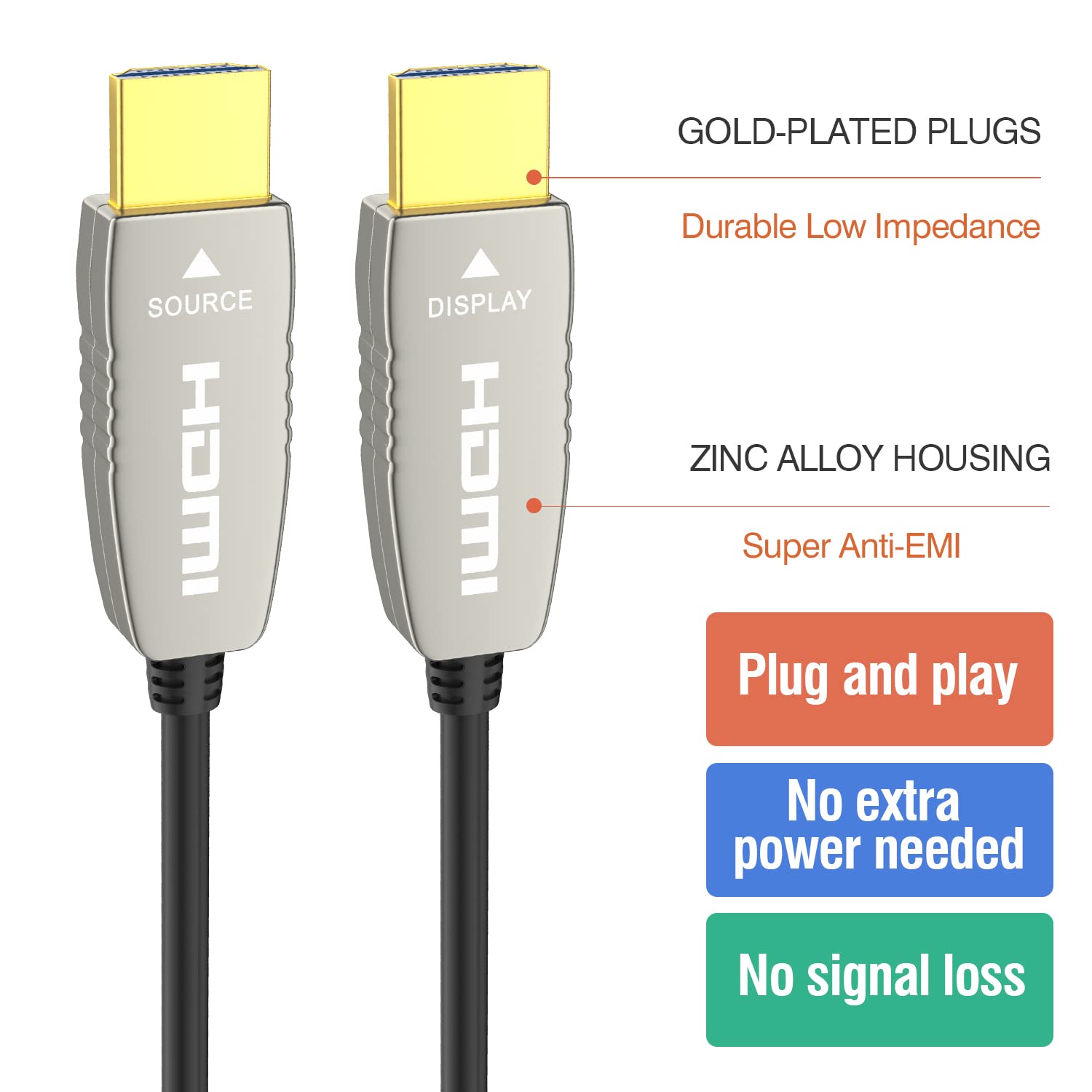 RUIPRO 4K HDMI Fiber Optic Cable 6 Feet 18Gbps 4K@60Hz ARC HDR10 Ultra Slim Flexible HDMI 2.0b Cable