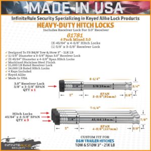 InfiniteRule Security 61781 | 4 Pack Mixed 3.0, Keyed Alike, Hitch Locks for B&W 3.0" Tow & Stow 21K LB - Includes Lock for 3.0" Receiver