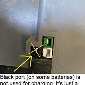 EfficientV 36V Replacement Charger for Black Decker ETPCA-P360080U 90547460/90604959 Lawnmower Models SPCM1936 CM1936 CM1836 RB3612 RB3610