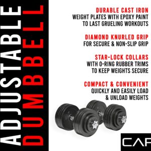 CAP Barbell 200-Pound Adjustable Dumbbell Weight Set, Black