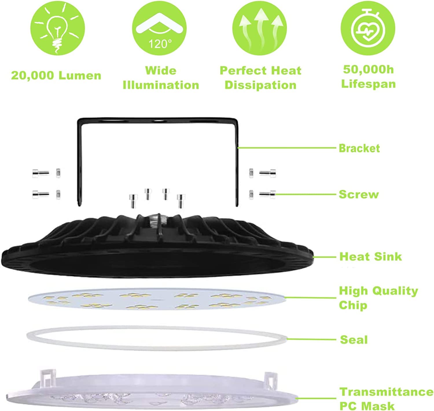 Sararoom 30Packs 200W 110V UFO LED High Bay Light, LED Warehouse Light 20000 Lumen 6500K Daylight White LED Shop Light Commercial Bay Lighting for Factory Garage Workshop