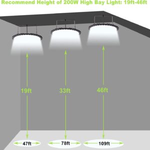 Sararoom 30Packs 200W 110V UFO LED High Bay Light, LED Warehouse Light 20000 Lumen 6500K Daylight White LED Shop Light Commercial Bay Lighting for Factory Garage Workshop