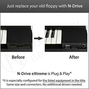 USB Emulator Nalbantov N-Drive eXtreme for Roland KR3, KR5, KR7, KR11, KR103, KR105, KR177, KR277, KR377, KR570, KR575, KR577, KR770, KR777, KR977, KR1070, KR1077 & KF7 & HP557 & HPi7