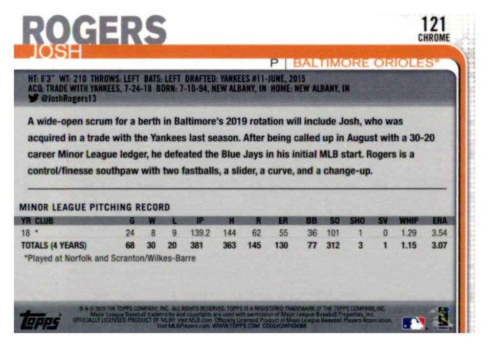 2019 Topps Chrome #121 Josh Rogers Baltimore Orioles Rookie Baseball Card