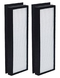 nispira true hepa filter carbon pre filter compatible with breathe t500 tower air purifier. compared to part tf60 tf60-pure, 2 packs